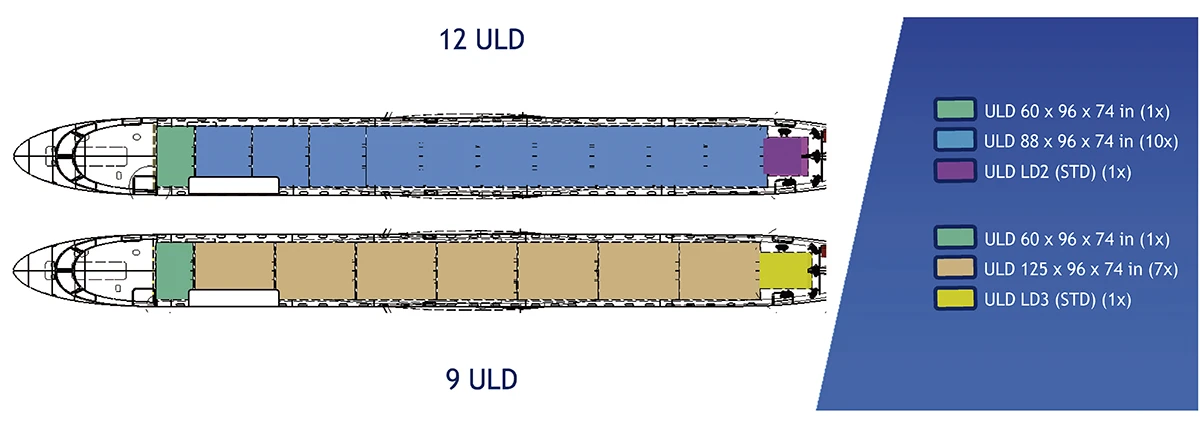 Configuraciones del E195F. Foto: Embraer 